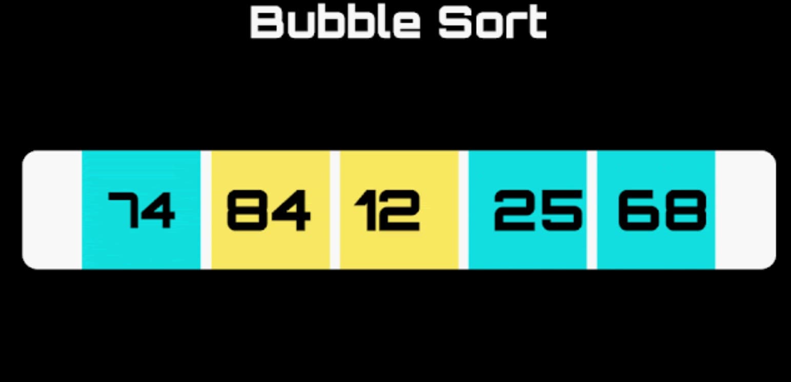 Bubble Sort