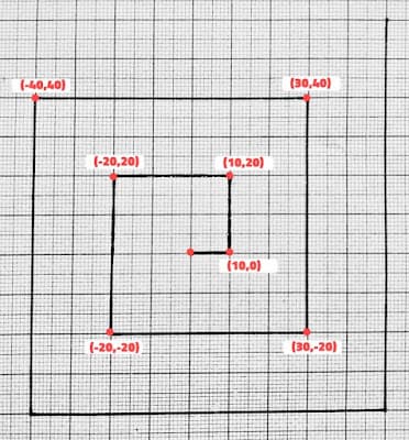 Coding Problem: Sober Walk